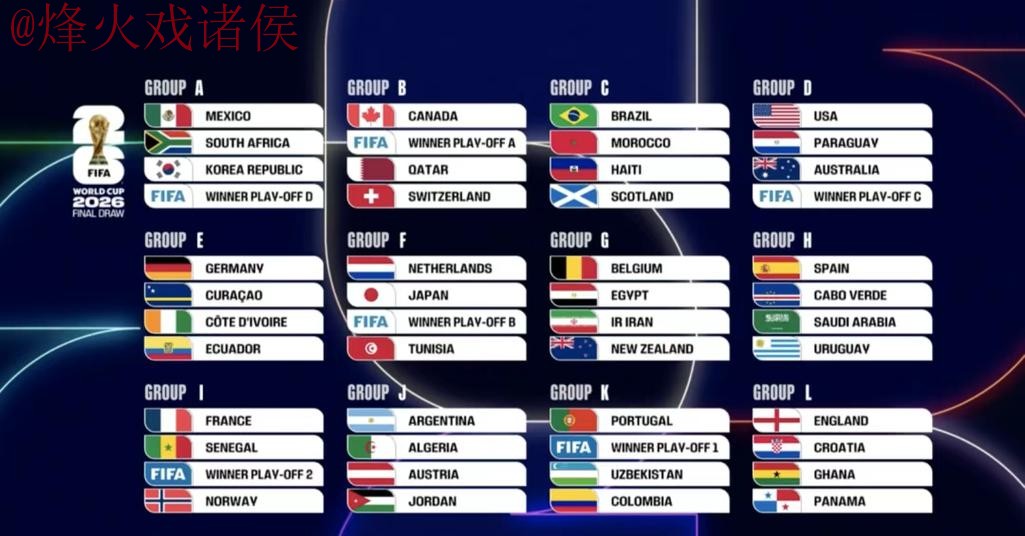 2026世界杯直播最佳观赛技巧 2026世界杯直播最佳观赛技巧