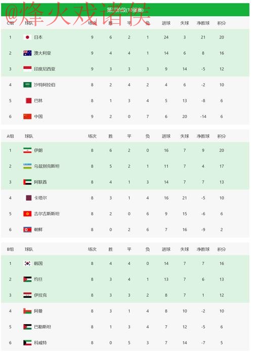 2026世界杯竞猜网页版官方下载指南