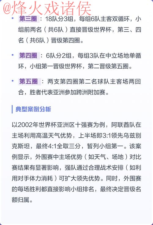 2026世界杯外围苹果热门赛事解析