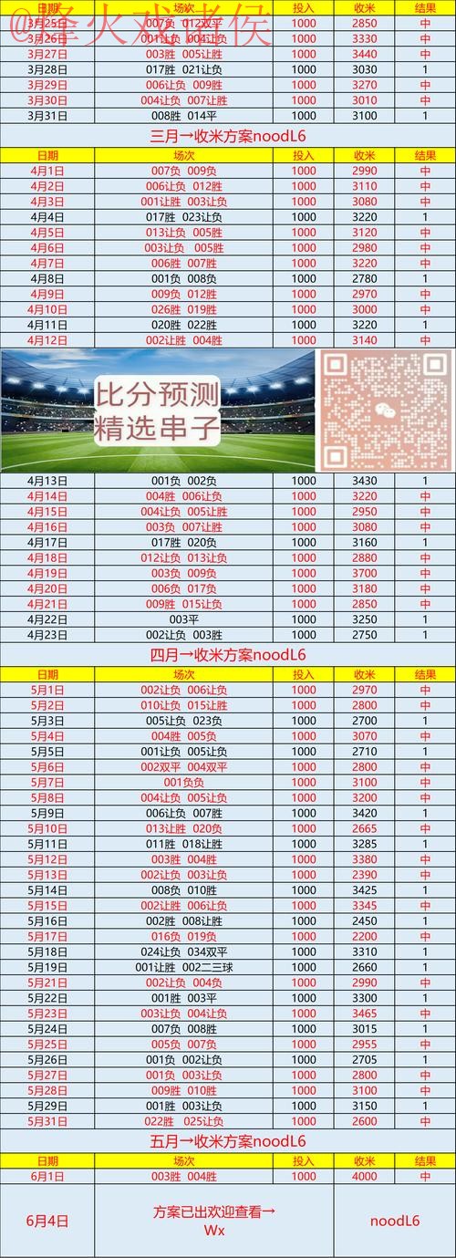 获取世界杯比分软件入口地址指南 获取世界杯比分软件入口地址指南