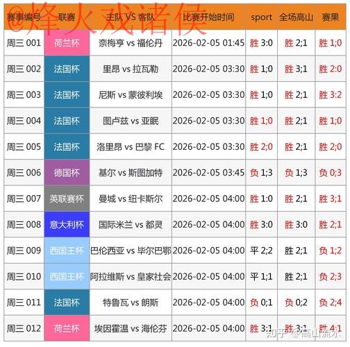 深入解析：官方世界杯投注软件功能与安全性