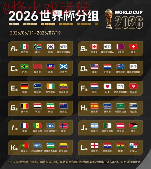 2026世界杯盘口网页版最新网址注册指南
