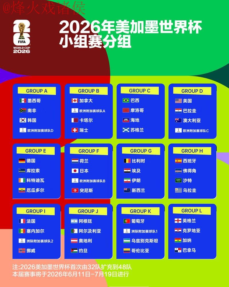 2026年世界杯在线竞猜：打造热门风潮