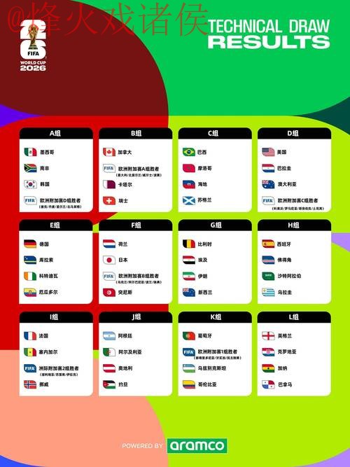 2026世界杯在线官方下注攻略指南