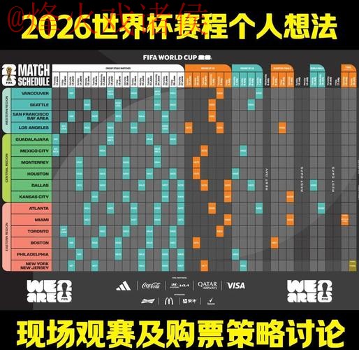 2026世界杯外围官方赛程规则解析